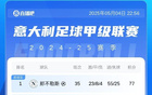 蒙扎降級(jí)，亞特蘭大勝，意甲首隊(duì)降級(jí)出局